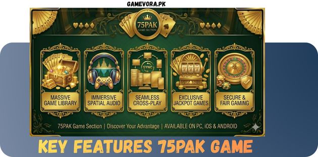75PAK Game Key Features in 2026