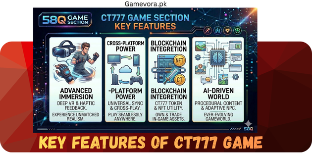 CT777 Game Key Features in 2026
