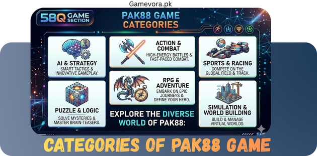 PAK88 game Categories in 2026