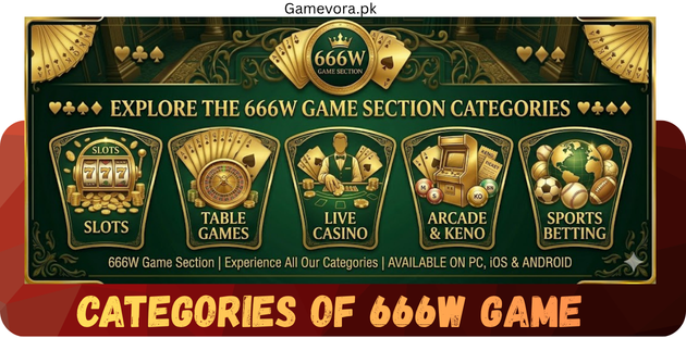 Categories of 666W Game