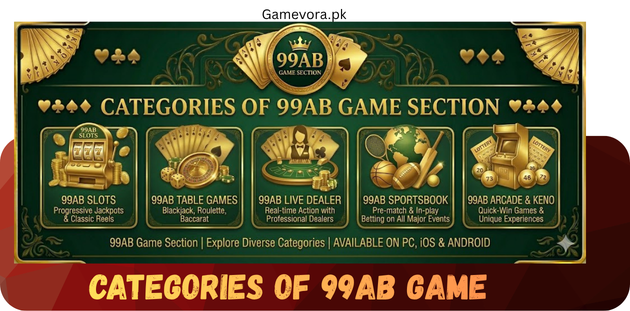 Categories of 99AB Game
