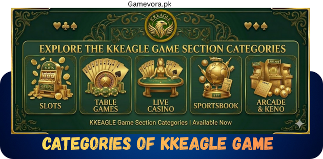 Categories of KK Eagle Game
