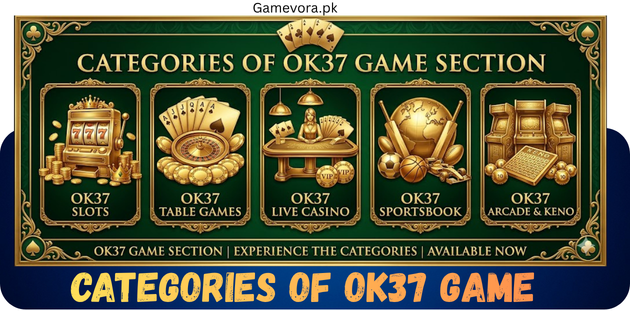 Categories of OK37 Game
