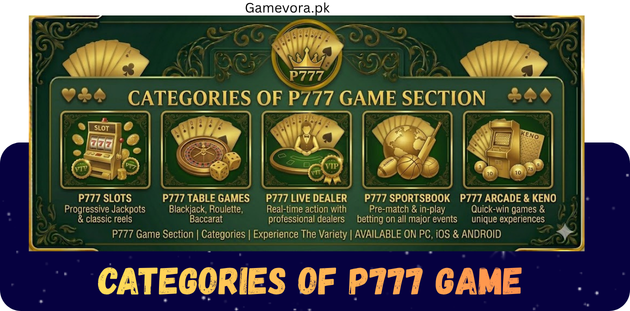 Categories of P777 Game