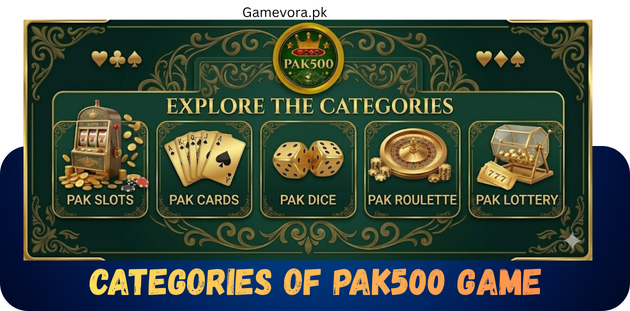 Categories of PAK500 Game