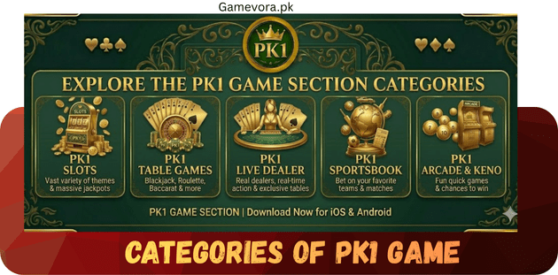 Categories of PK1 Game
