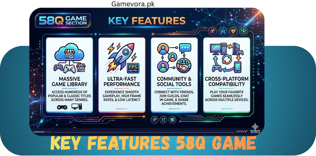 58Q Game APK Features 2026