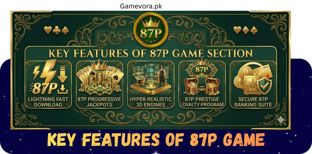 Key Features of 87P Game