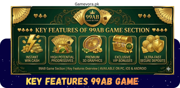 Key Features of 99AB
