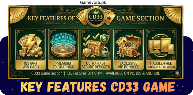 Key Features of CD33 Game
