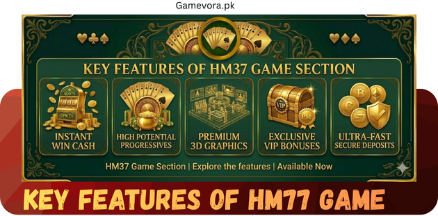Key Features of HM77 Game

