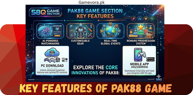 PAK88 game Key Features in 2026