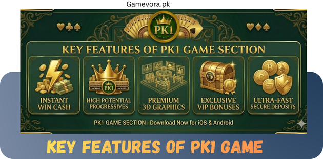 Key Features of PK1 Gamw