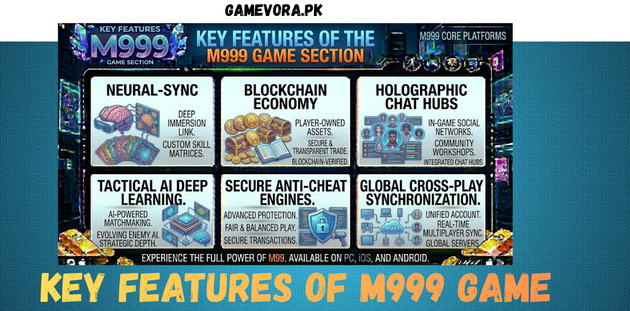 M999 Game Key Features In Pakistan 2026