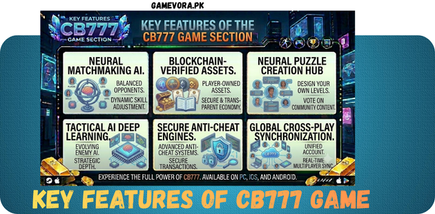 CB777 Game Key Features in 2026