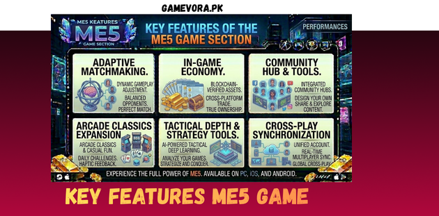 ME5 Game Key Features in Pakistan 2026