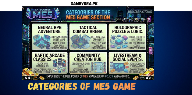 ME5 Game Categories in Pakistan 2026