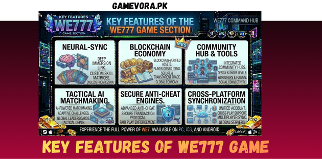 WE777 Game Key Features in Pakistan 2026