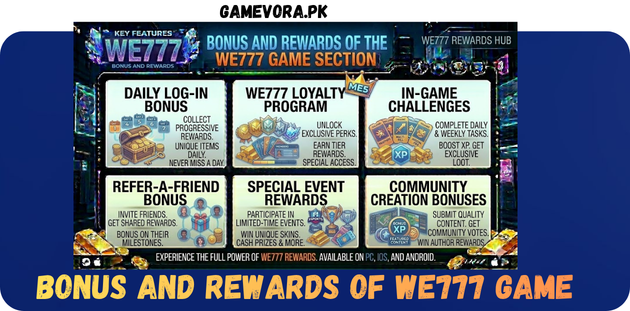 WE777 Game Bonus And Rewards in Pakistan 2026