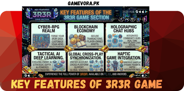 3R3R Game Key Features in Pakistan 2026