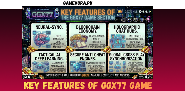 GGX77 Game Key Features in Pakistan 2026