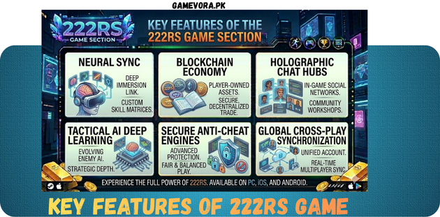 222RS Game Key Features in 2026