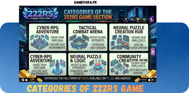 222RS Game Categories in 2026