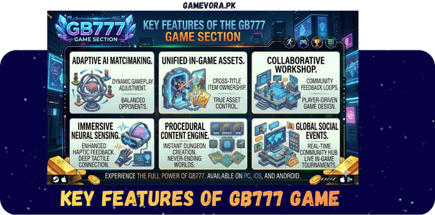 GB777 Game Key Features in 2026