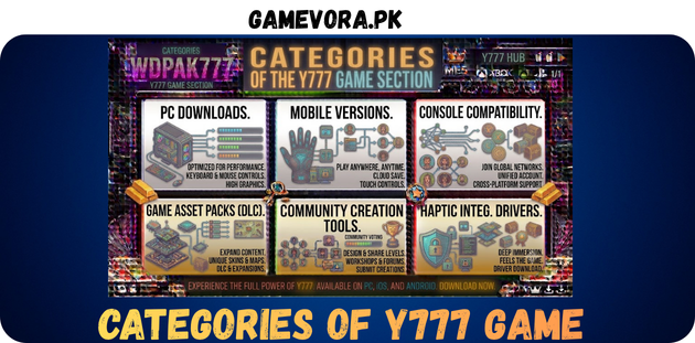 Y777 Game Categories in Pakistan 2026