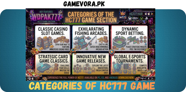 HC777 Game Categories in Pakistan 2026