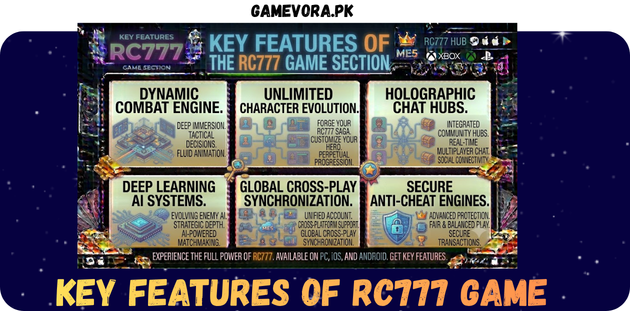 RC777 Game Key Features In Pakistan 2026