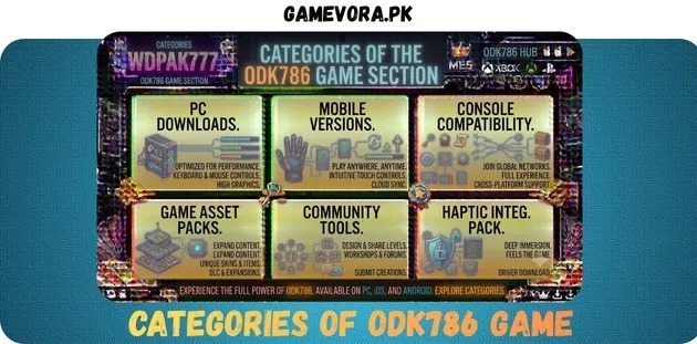 ODK786 Game Categories In Pakistan 2026