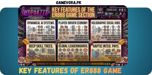 ER888 Game Key Features In Pakistan 2026