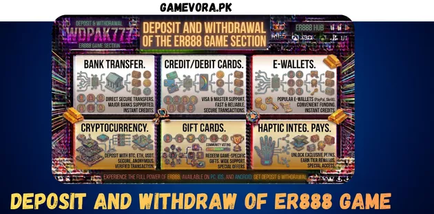 ER888 Game Deposit and Withdraw In Pakistan 2026