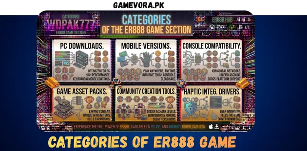 ER888 Game Categories in Pakistan 2026