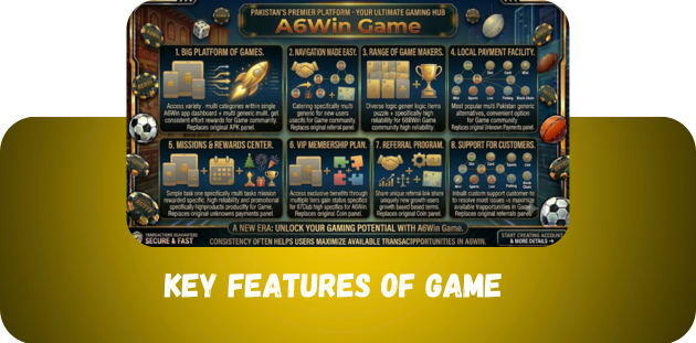 key feature of A6Win 