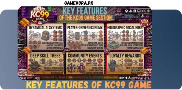 KC99 Game Key Features in Pakistan 2026