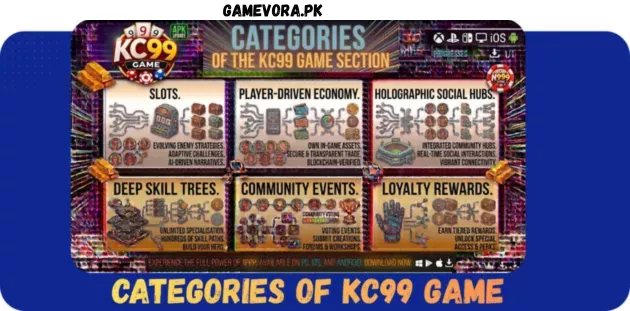 KC99 Game Categories in Pakistan 2026