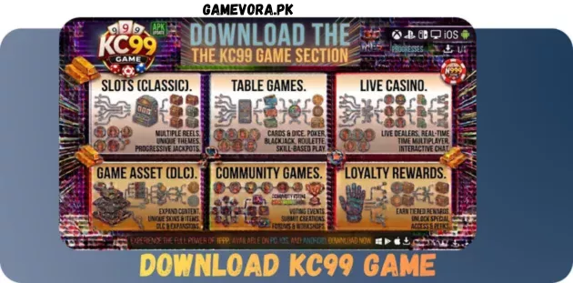 KC99 Game Download in Pakistan 2026